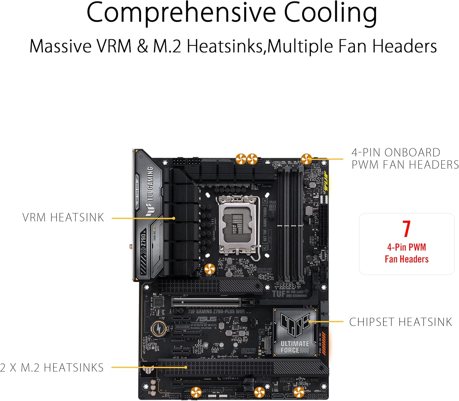 ASUS TUF Gaming Z790-Plus WiFi LGA 1700(Intel 14th,12th &13th Gen) ATX Gaming Motherboard(PCIe 5.0,DDR5,4xM.2 Slots,16+1 DrMOS,WiFi 6,2.5Gb LAN,Front USB 3.2 Gen 2 Type-C,Thunderbolt 4(USB4),Aura RGB)