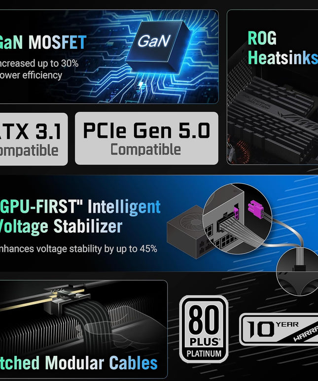 ASUS ROG Strix 1000W Platinum