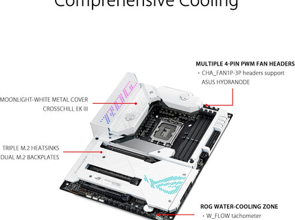 ASUS ROG Maximus Z690 Formula ATX Motherboard