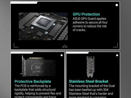 ASUS Dual GeForce RTX™