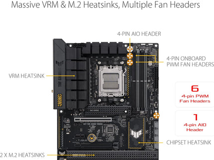 ASUS TUF GAMING B650-PLUS