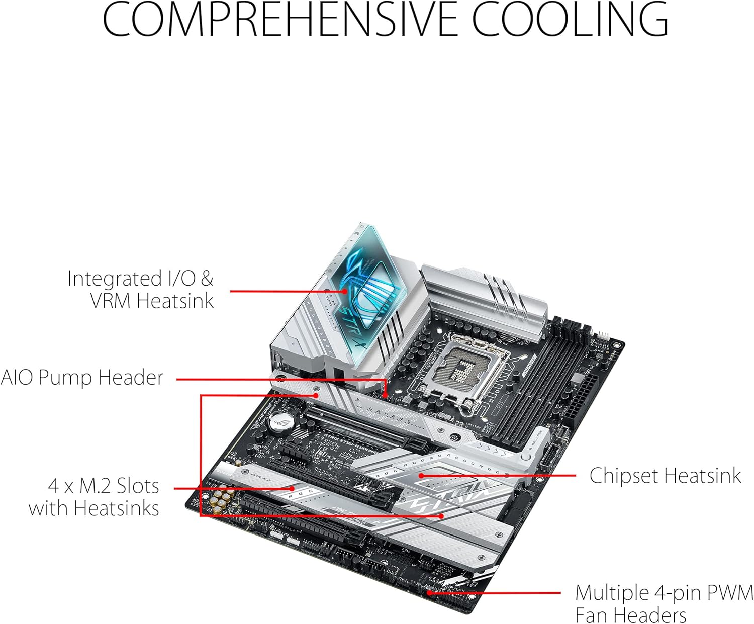 ASUS ROG Strix Z790-A Gaming WiFi D4 LGA1700(Intel 14th& 13th & 12th Gen) ATX gaming motherboard(16+1 power stages,DDR4,4xM.2 slots, PCIe 5.0,WiFi 6E,USB 3.2 Gen 2x2 Type-C with PD 3.0 up to 30W)