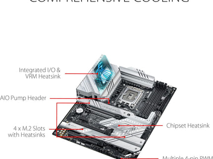 Asus ROG Strix Z790-A Gaming