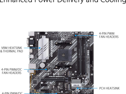 ASUS Prime B550M-A WiFi II AMD Micro ATX Motherboard