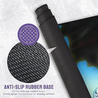 Customizable Photo Mouse Pad