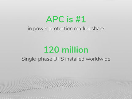 APC UPS 1000VA UPS Battery Backup
