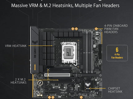 TUF Gaming B760M-PLUS WiFi II Intel B760 LGA 1700 mATX Motherboard