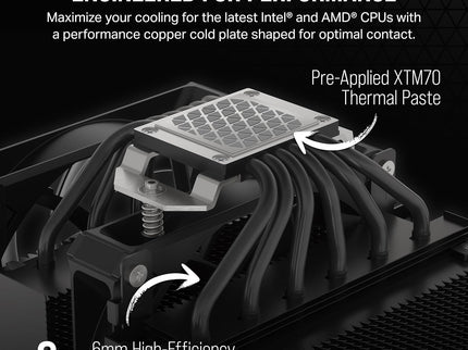 Corsair A115 High-Performance Tower CPU Cooler