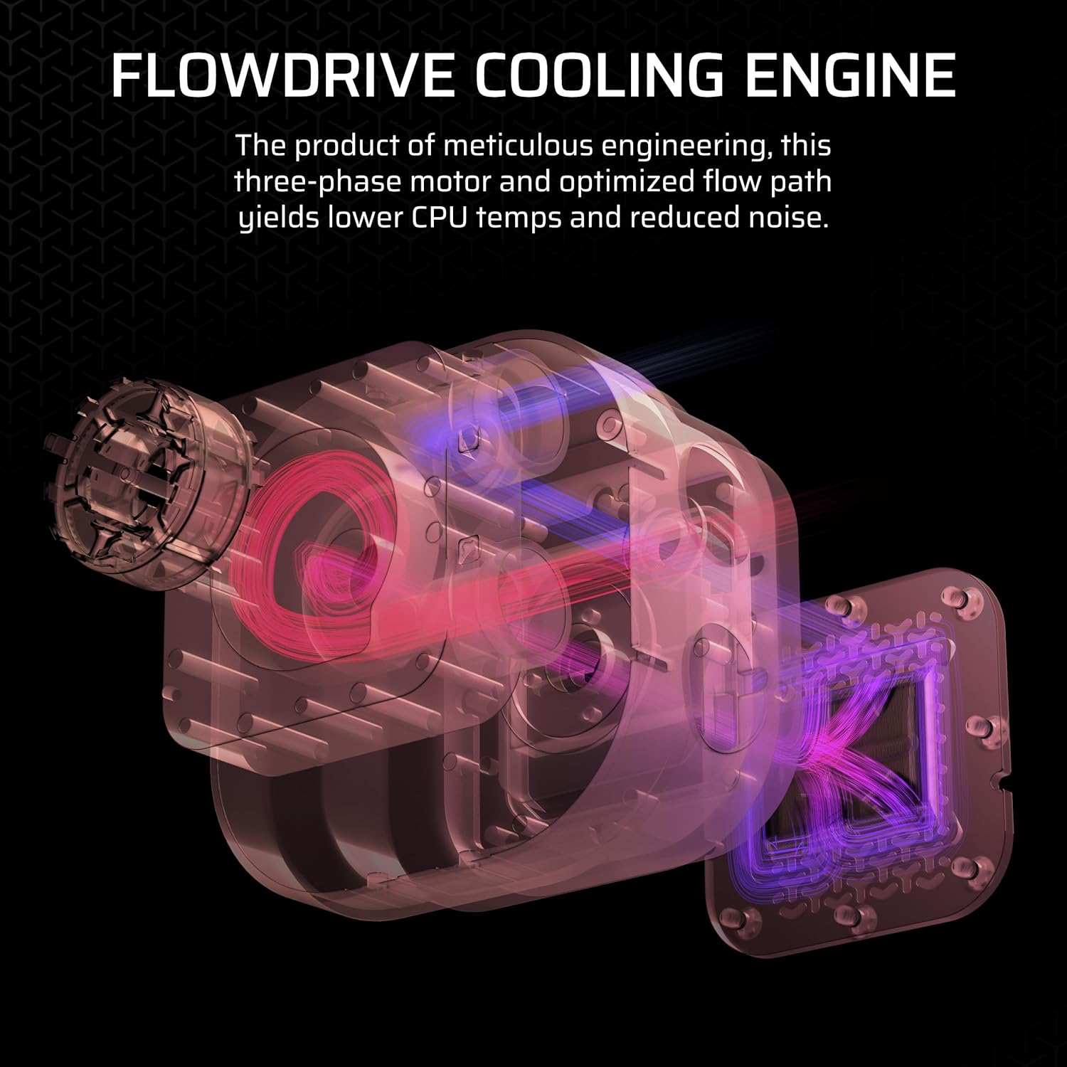 : Corsair iCUE Link Titan 360 RX RGB Liquid CPU Cooler (360mm AIO)