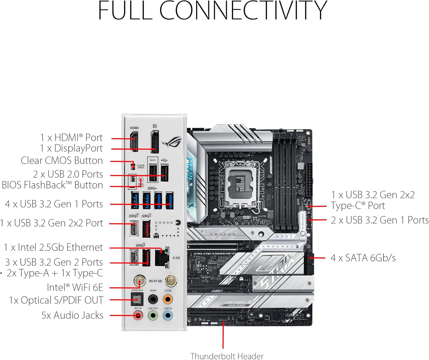 ASUS ROG Strix Z790-A Gaming WiFi D4 LGA1700(Intel 14th& 13th & 12th Gen) ATX gaming motherboard(16+1 power stages,DDR4,4xM.2 slots, PCIe 5.0,WiFi 6E,USB 3.2 Gen 2x2 Type-C with PD 3.0 up to 30W)