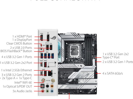 Asus ROG Strix Z790-A Gaming