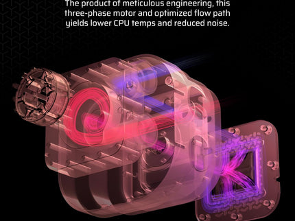 Corsair iCUE Link Titan 420 RX RGB Liquid CPU Cooler