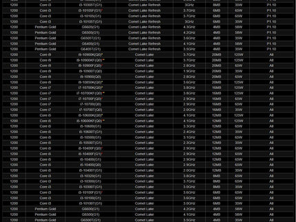 ASRock H470M-HVS Micro-ATX Motherboard
