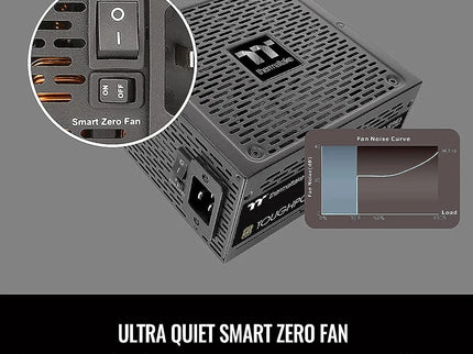 Thermaltake Toughpower GF3 1350W