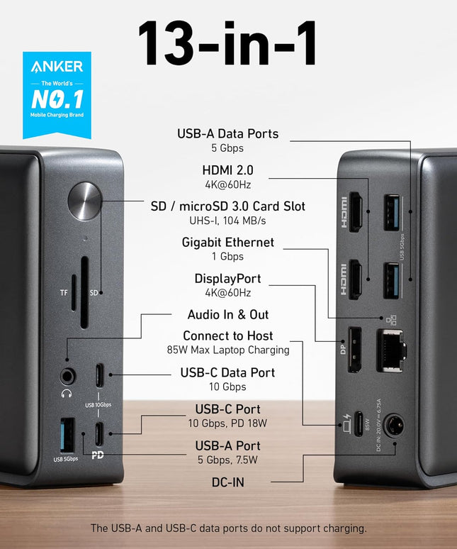 Anker Laptop Docking Station