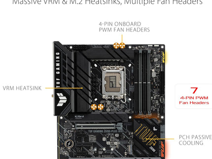 Asus TUF Gaming Z690-PLUS WiFi Socket