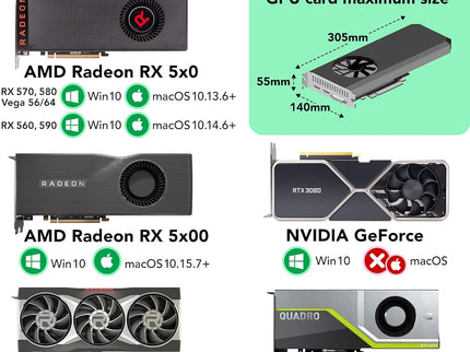 Sonnet eGPU Breakaway Box 750