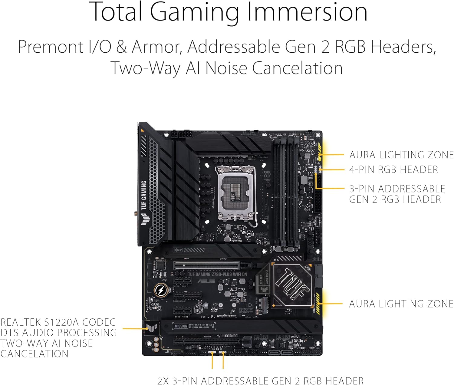 ASUS TUF Gaming Z790-Plus WiFi D4 LGA 1700(Intel 14th,12th&13th Gen) ATX Gaming Motherboard(PCIe 5.0, DDR4,4xM.2 Slots,16+1 DrMOS, WiFi 6,2.5Gb LAN, Front USB 3.2 Gen 2 Type-C, Thunderbolt 4/USB4)