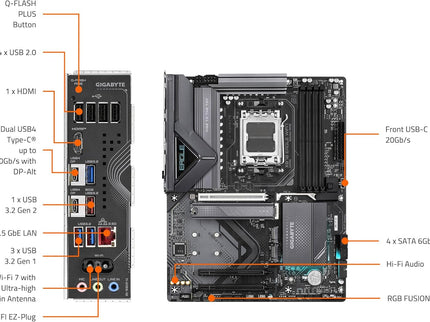GIGABYTE X870 Eagle WIFI7 AMD AM5 LGA 1718 Motherboard