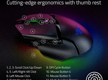 Razer Basilisk V3 Pro Wireless Gaming Mouse – 30K DPI