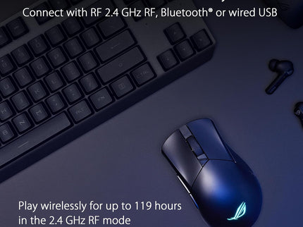 ASUS ROG Gladius III Wireless AimPoint Gaming Mouse