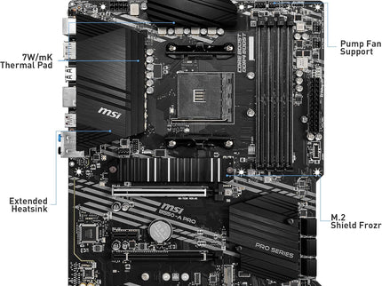MSI B550-A PRO ProSeries Motherboard