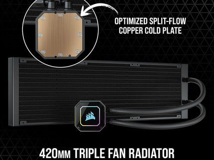 H170i ELITE CAPELLIX Liquid CPU Cooler
