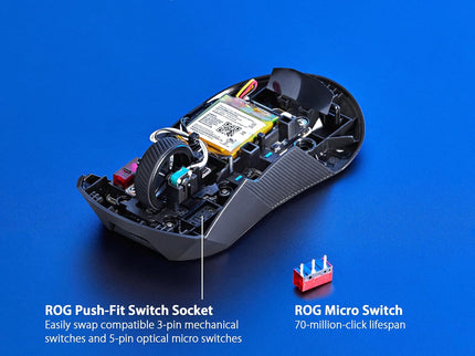 ASUS ROG Gladius III Wireless AimPoint Gaming Mouse