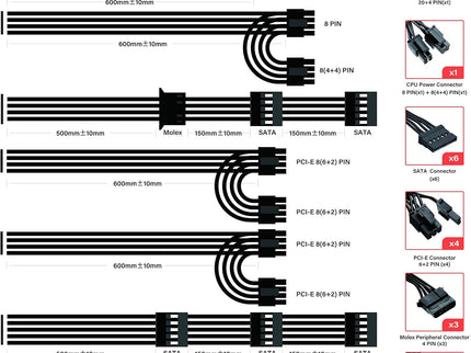 Power Supply 750W 80+ Bronze Certified PSU