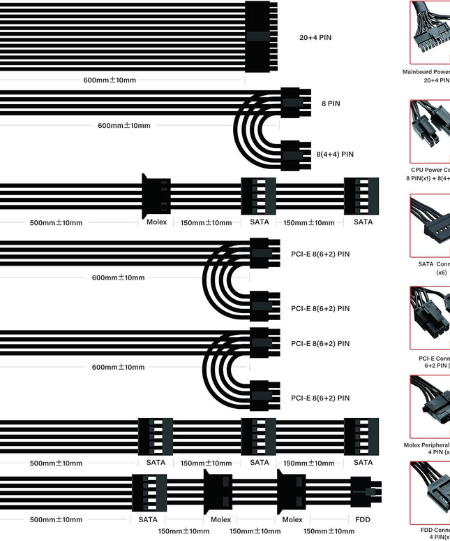 Power Supply 750W 80+ Bronze Certified PSU