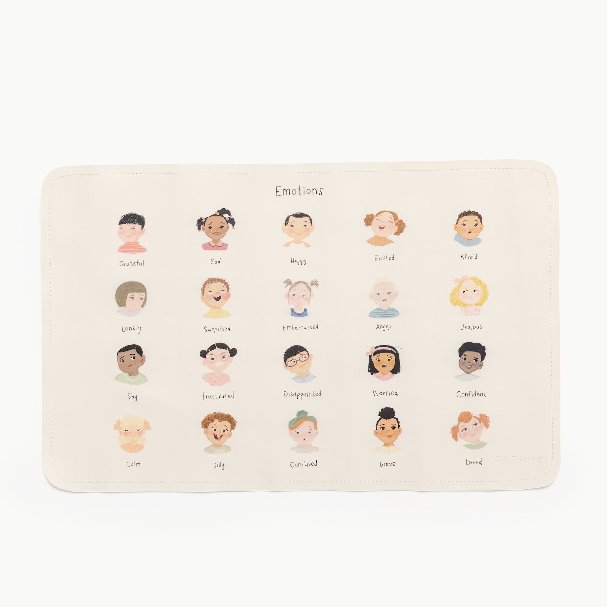 image of a mat
