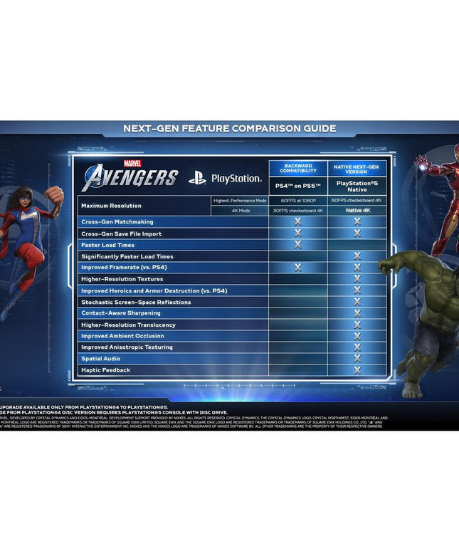 Marvel's Avengers - PlayStation 5