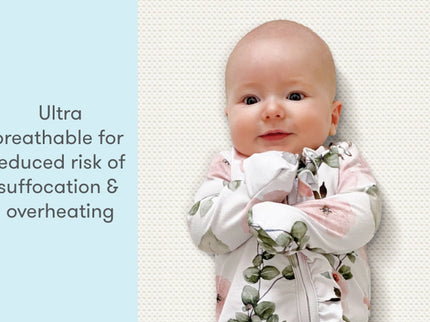 sku-1426165, Mini/White