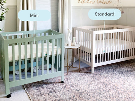 sku-1426165, Mini/White