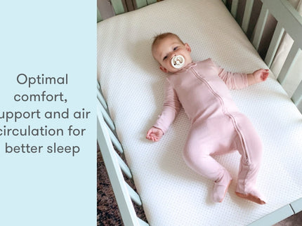 sku-1426165, Mini/White