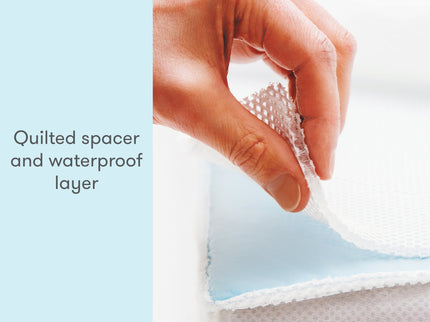 999-2000-WHT-ST, Crib, 999-2002-WHT-ST, Crib 2-Pack