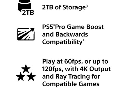 Sony PlayStation 5 Pro Console