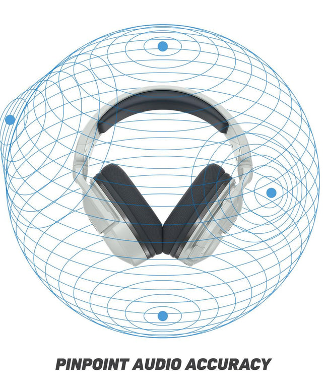 Turtle Beach Stealth 600 Gen 2 Wireless Gaming Headset for PlayStation 5, PlayStation 4, PlayStation 4 Pro, and Nintendo Switch