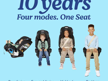 4Ever® DLX Slim 4-in-1 Car Seat