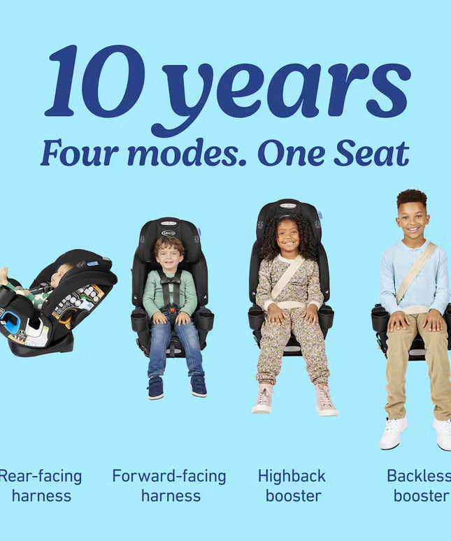 4Ever® DLX Slim 4-in-1 Car Seat