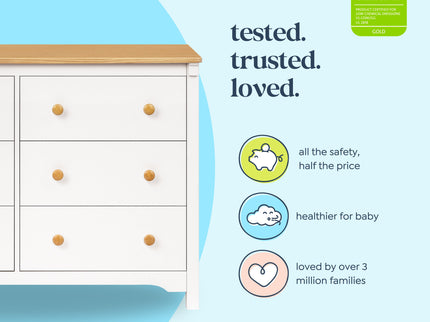 M27226RWHY,DaVinci,Shea 6-Drawer Dresser in Warm White and Honey