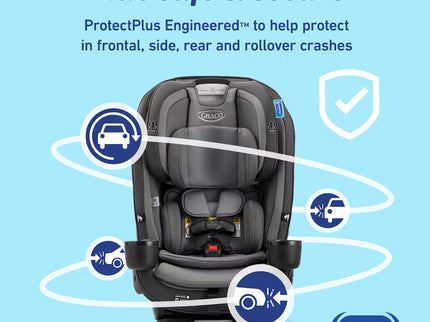 SlimFit3™ LX 3-in-1 Car Seat