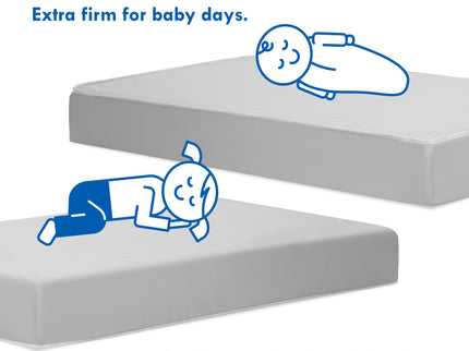 M5380C,DaVinci,Deluxe Coil Dual-Sided Crib & Toddler Mattress 100% Non-Toxic & Dual Sided Firmness