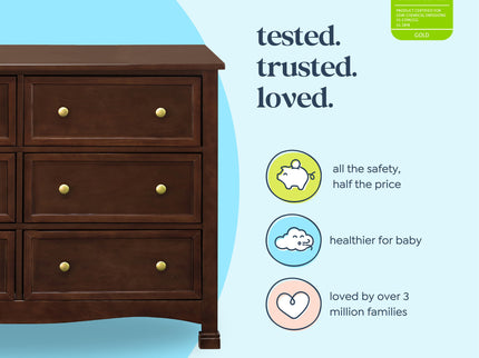 M5529Q,DaVinci,Kalani 6-Drawer Double Wide Dresser in Espresso Finish