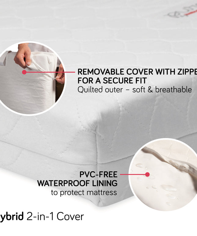 T6008W,Babyletto,Hybrid Mini Crib Mattress Cover for M5346C 