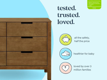 F11926L,Carter's,Colby 6-Drawer Double Dresser in Walnut