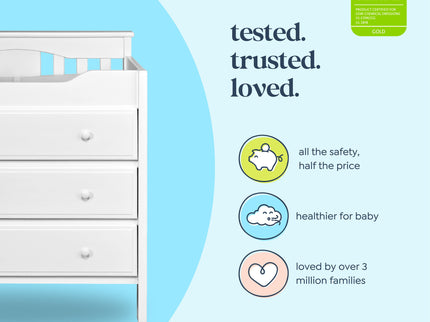 M5925W,DaVinci,Jayden 3-Drawer Changer Dresser In White Finish