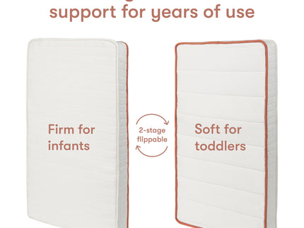 M53102A,Babyletto,Babyletto x Avocado Organic Crib Mattress 2-Stage and 100% Nontoxic