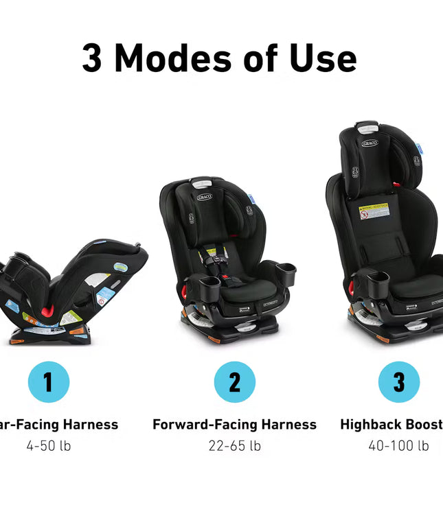 Extend2Fit® 3-in-1 Car Seat featuring Anti-Rebound Bar