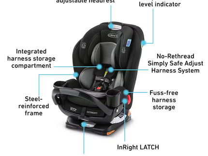 Extend2Fit® 3-in-1 Car Seat featuring Anti-Rebound Bar